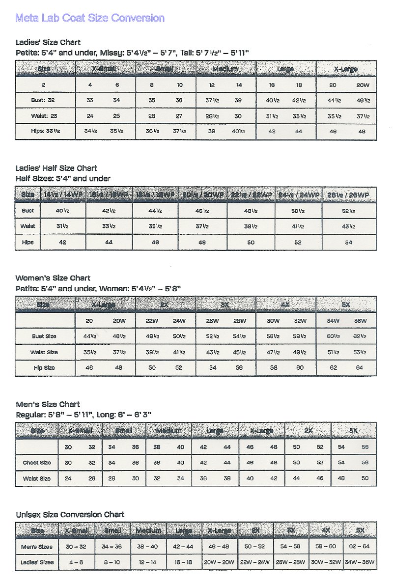 Lab Coat Size Chart